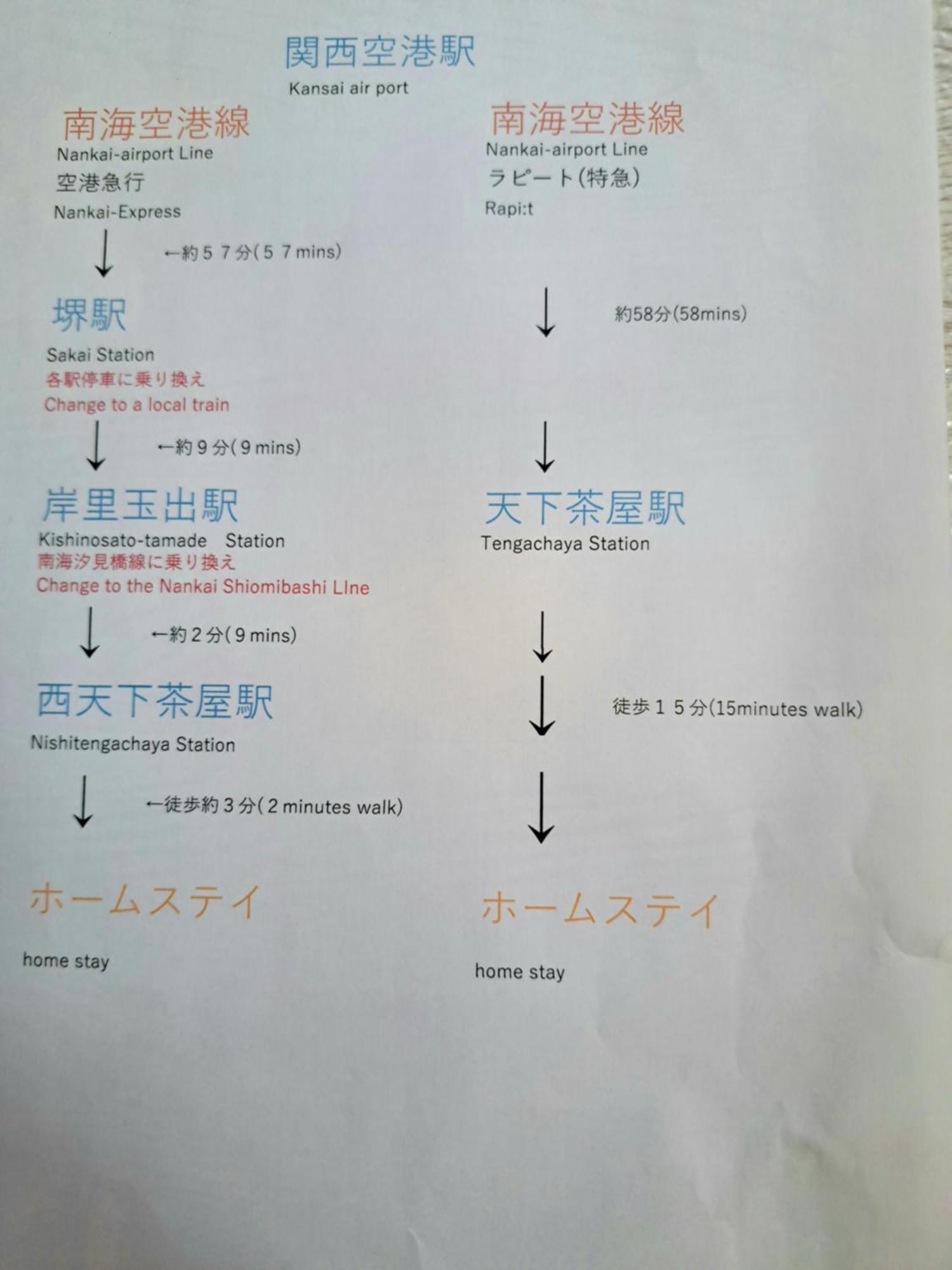 西成千本北テラスハウス * Ōsaka
